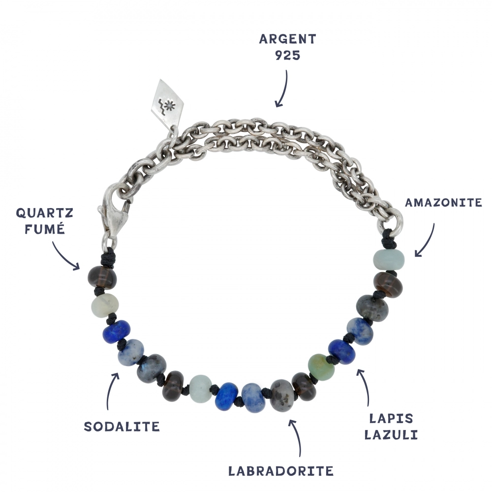 Bracelet Lunar